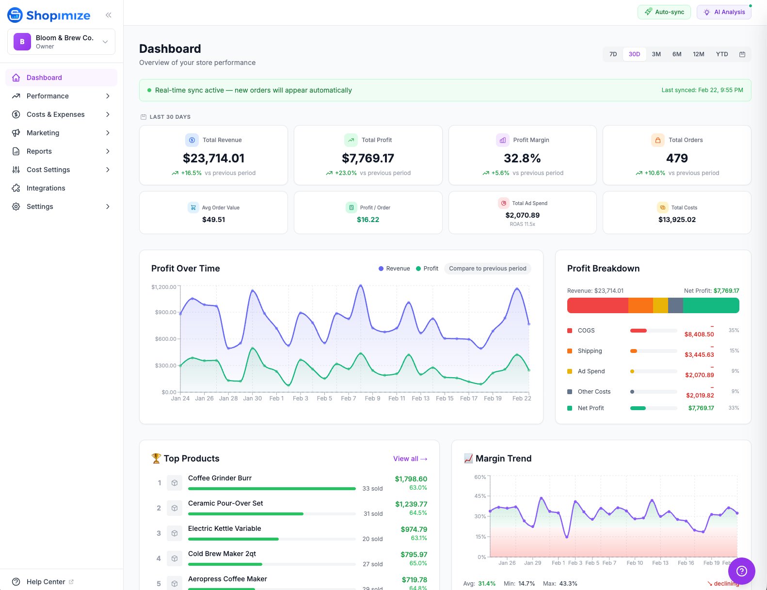 Shopimize live profit dashboard