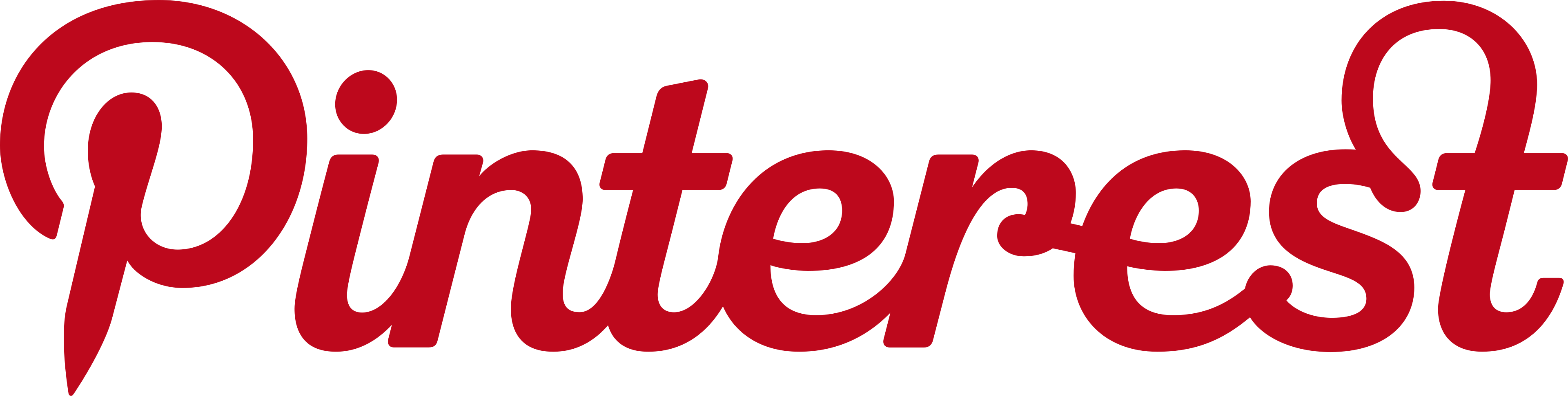 Pinterest Ads
